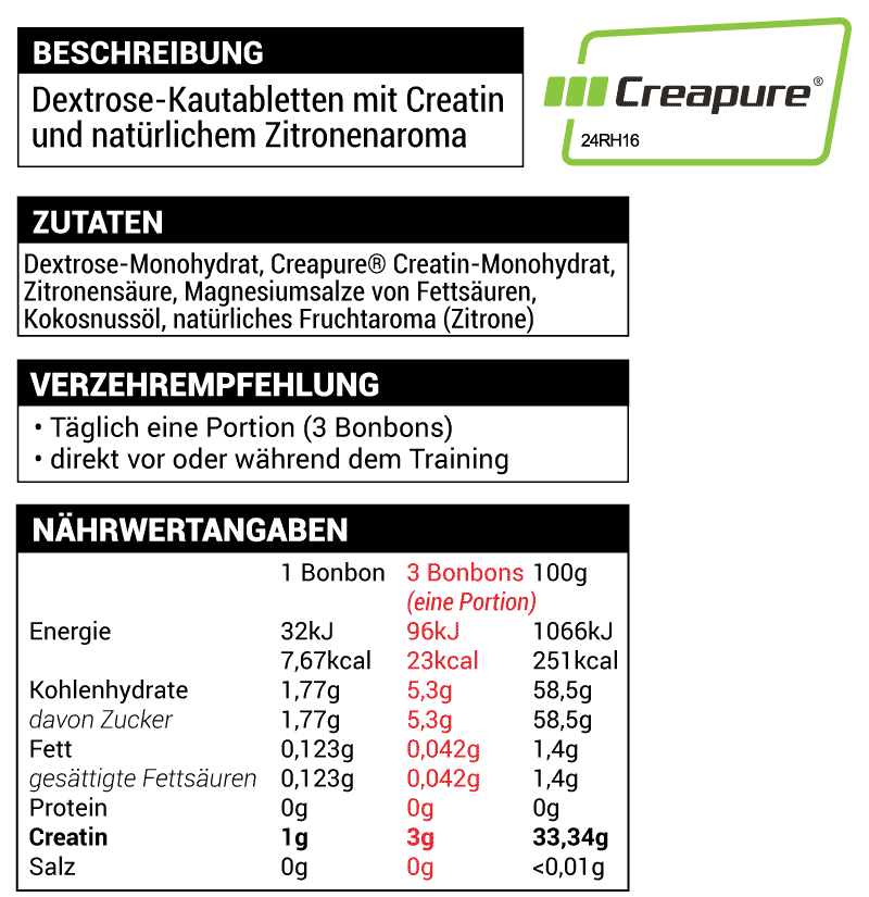 Nährwerte für Creatin-Bonbons