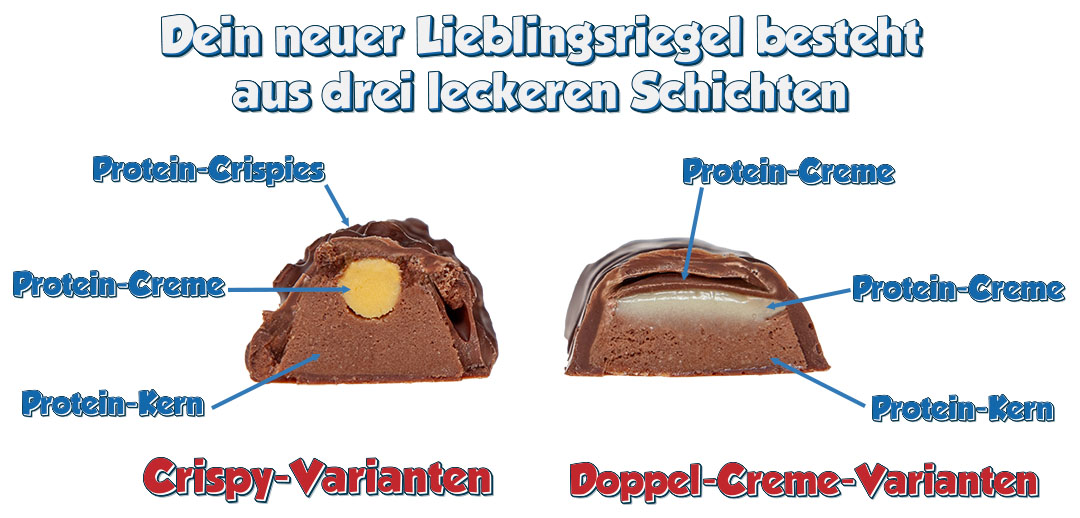 Rühls Bestes Protein-Riegel besthen aus drei Schichten